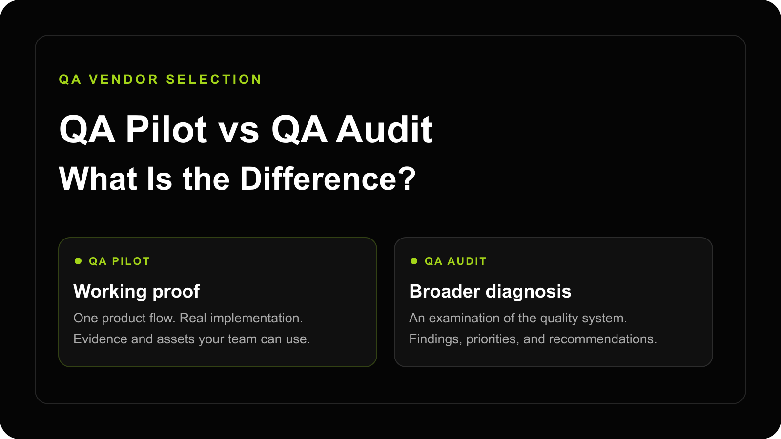 QA pilot versus QA audit: working proof inside one product flow compared with a broader diagnosis of the quality system.